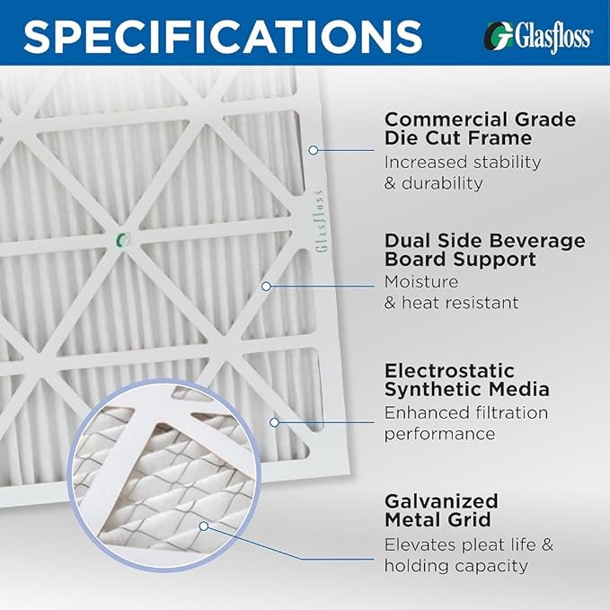 Glasfloss Industries ZLP 20x20x1 Z-Line Series ZL MERV 10 Pleated Filter. Case of 12