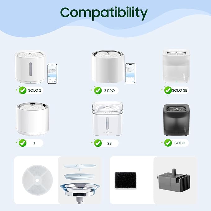 10 PCS Plastic Reduced Version Pet Cat Water Fountain Filters Fit For Solo 2/Solo SE,3 Pro/2S/3, Including Replacement Filters and Replaced Foam Pump Filter (10 pcs)