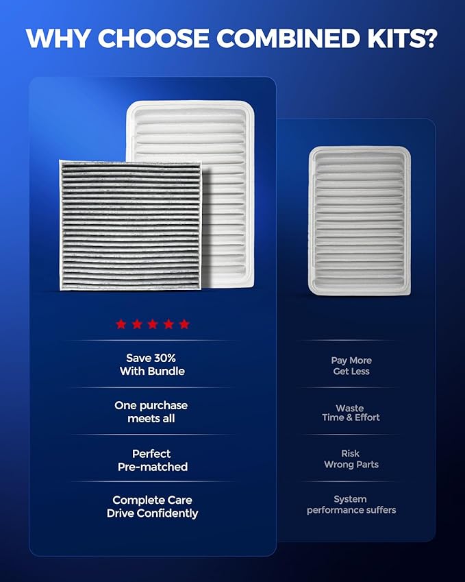 KAX Engine & Cabin Air Filter Kit, Replacement for Toyota Camry GAS 2007-2009 L4 2.4L, 2010-2017 L4 2.5L, Venza 2009-2015 L4 2.7L, Replace# CA10171 CF10285