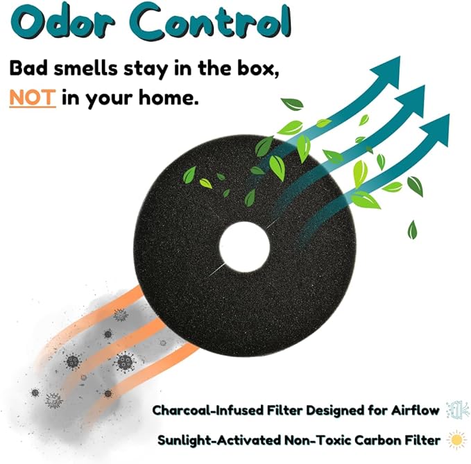 Good Pet Stuff Hidden Litter Box Planter, Decorative Cat Litter Enclosure with Carbon Filter & Faux Plant, Made in USA, Removable Liner, Odor Control, NEW Round Style, Essentials Kit, Matte Black