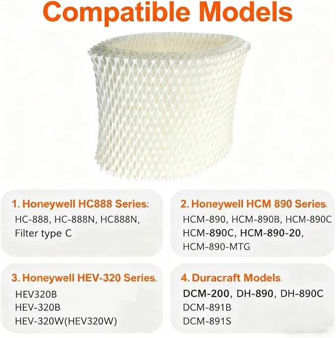 Humidifier Filter C Compatible with Honeywell HC-888N, HC-888, Wicking Filters Replacement Pack of 4