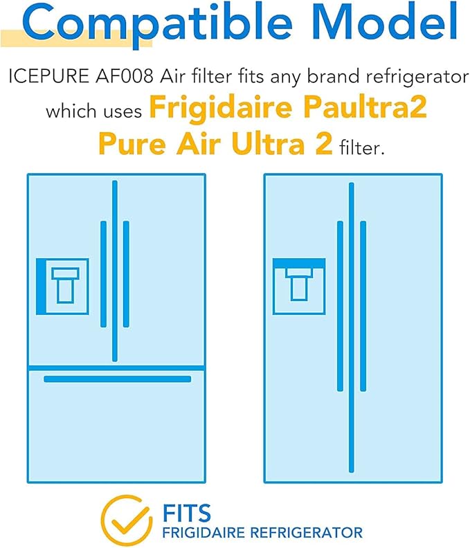 ICEPURE Refrigerator Air Filter Replacement for Pureair Ultra 2, Pure Air Ultra 2, Pureair Ultra ii, Electrolux 242047805 5303918847 PAULTRA2 PD00044143 PS12364179 EAP12364179 AP6285787 4582822, 4PACK
