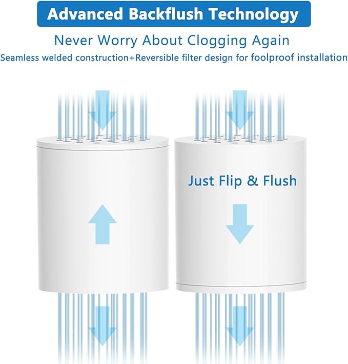 25 Stage Shower Filter Replacement Cartridge, 2 Pack Universal Cartridges for Hard Water – Removes Chlorine, Heavy Metals, Iron & Sediments, Fit Any Similar Design Shower Water Filter
