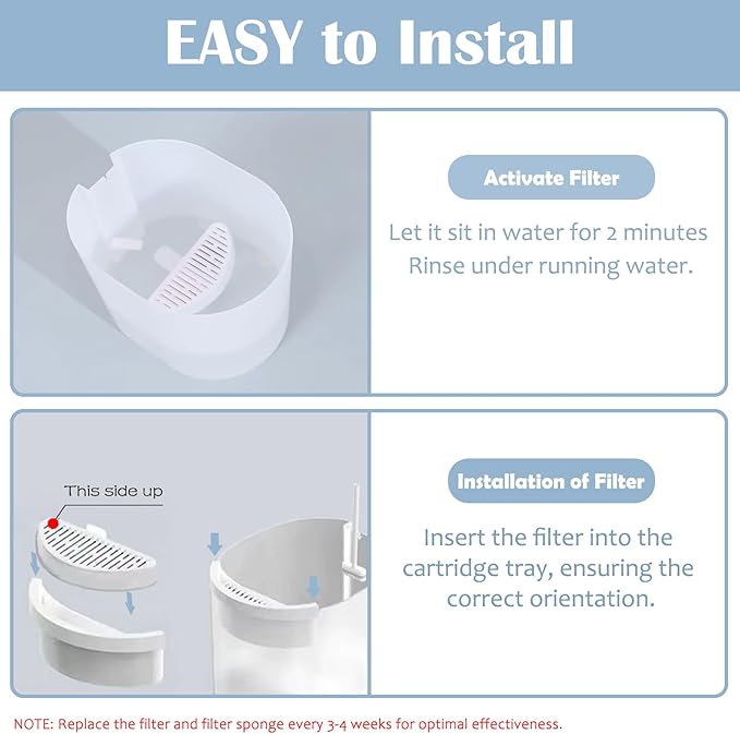 12 Pack Cat Water Fountain Filter & 12 Pack Replacement Filter Sponges Compatible with Uahpet Water Fountain 67oz/2L Automatic Pet Fountain,Pack of 24