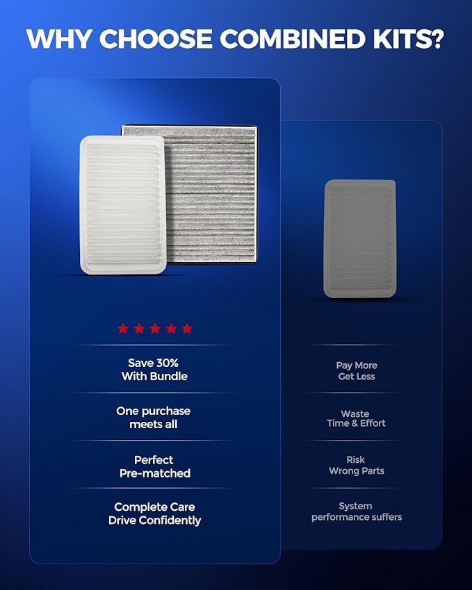 KAX Engine & Cabin Air Filter Kit, Replacement for Ford Escape 2013-2019 2.5L, Transit Connect 2014-2022 2.5L, Replace# CA11456 CF11920