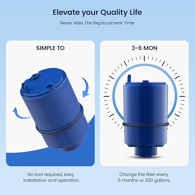 GLACIER FRESH NSF Certified Water Filter - Compatible with PUR Filters RF9999 and RF-3375 - Replacement Faucet for All PUR Systems - 6 Pack