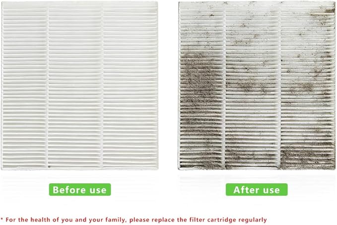 HD012 Dehumidifiers Replacement Parts Applicable to Dinzan Youtuba 3-in-1 Dehumidifier, Humidifier, Scent Diffuser and Air Purifier Replacement Filter Mesh (10pcs)