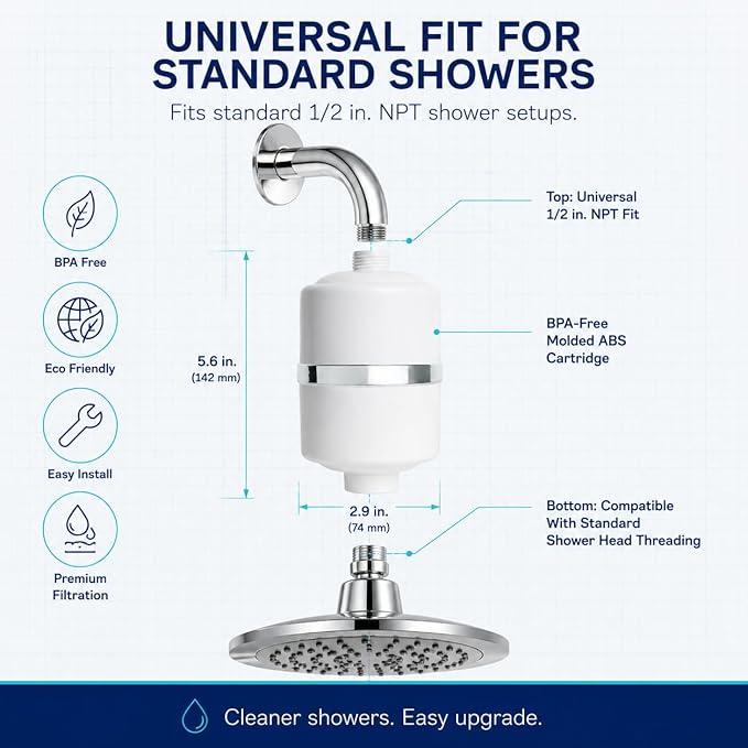 Crystal Quest Shower Filter, Shower Head Filter for Hard Water, Shower Water Filter Removes Chlorine, chloramines & VOCs, Filter Shower Head, Improves Skin & Hair, Long-Lasting - ISO Certified, White