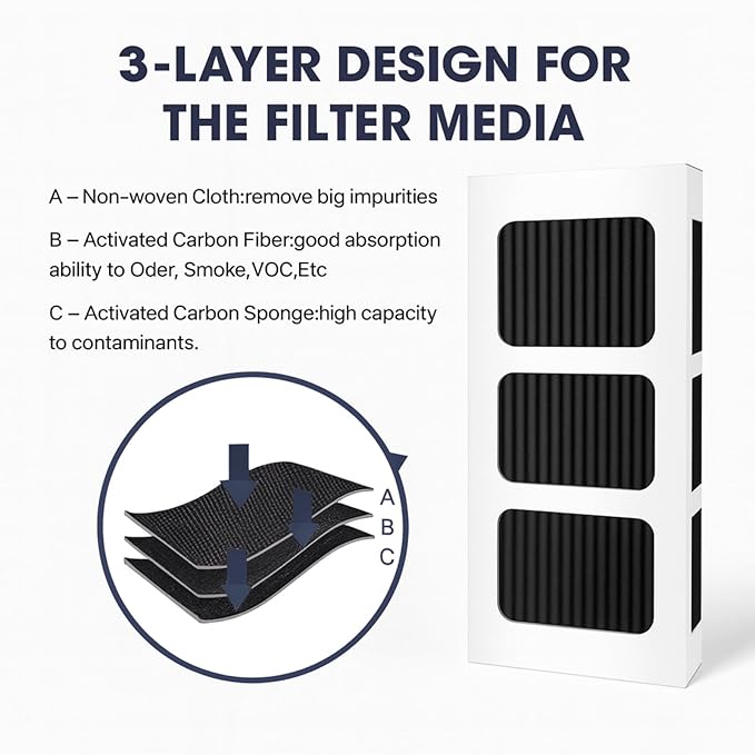 Nispira PAULTRA2 Refrigerator Air Filter Replacement for Frigidaire & Electrolux Ultra II Pure Air 2, Compare to Part 5303918847, 12-Pack
