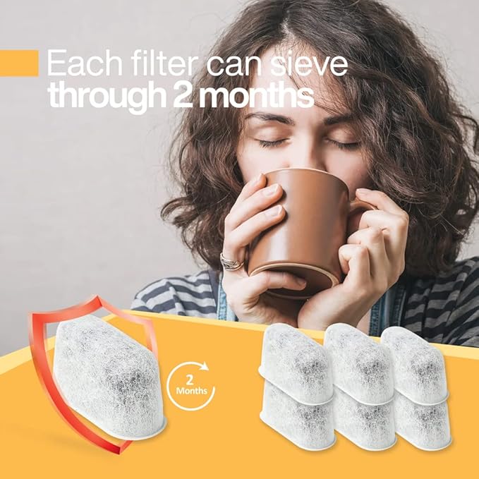 Pack of 6 Replacement Charcoal Water Filters for Keurig and Breville BWF100 Coffee Machines - Keurig 2.0 1.0 and Breville BWF100 Compatible Filters Fit Both Newer & Older Models Coffee Makers