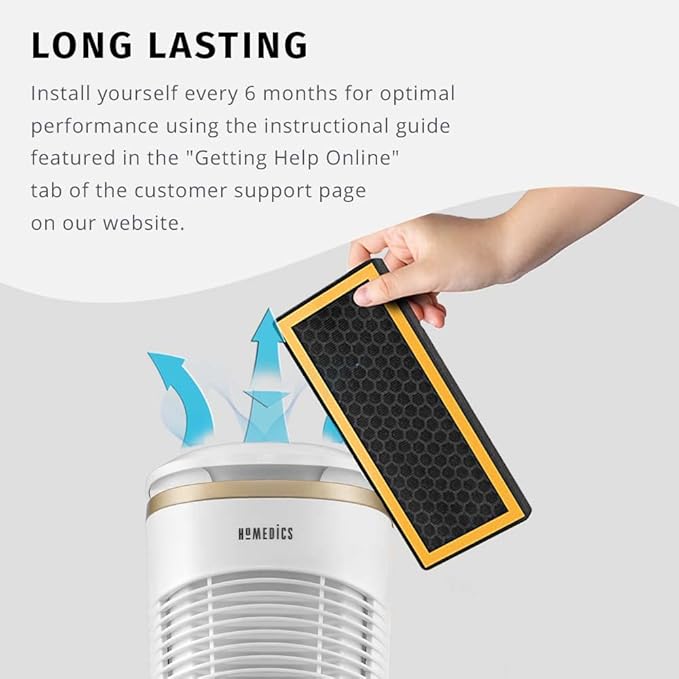 Homedics TotalClean PetPlus HEPA-Type Air Purifier Filter Replacement, Works with Homedics AT-PET01 & AT-PET02 PetPlus Air Purifiers, Captures Microscopic Airborne Particles