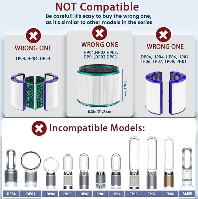 Colorfullife Replacement Air Purifier Filter for Dyson Tower Purifier Pure Cool Link TP01, TP02, TP03, BP01, Compare to Part 968126-03，2 Pack