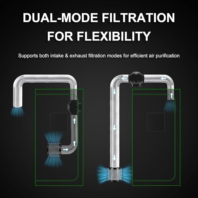 6 inch Air Carbon Filter Smelliness Control with Australia Virgin Charcoal, Built-in 14cm Fan Low Nois and Speed Controller, Smelliness Scrubber for Inline Duct Fan, Grow Tent 6" x 13.4"