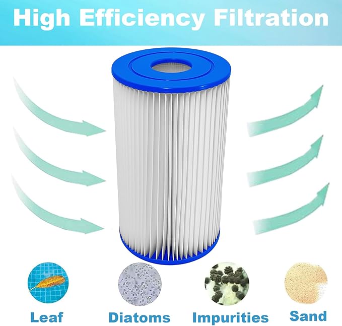 Type A or C Pool Filter Cartridges for in-tex 59900E / 29000E Type A or Type C Best-Way Type 3 (Type III) Replacement Pool Filter Pumps (4 Pack)