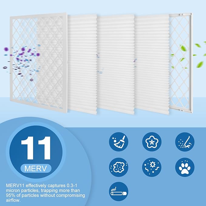 14x14x1 MERV 11 Air Filter, Quality AC/HVAC Furnace Filter，2 Reusable ABS Frame + 8 Pack Replaceable Filter Media，Breathe Fresher and Cost-effective