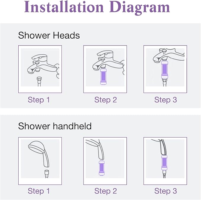 Shower Infuser, Vitamin C Shower Filter for Hard Water, Shower Head Filter to Chlorine Fluoride Sediment, Helps Dry Skin & Hair Loss, Easy Installation (Lavender)