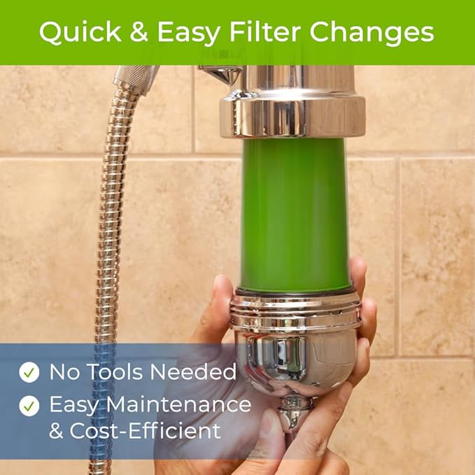RCSF-7 Shower Filter Replacement Cartridges, 2-PACK (for SF-7C Shower Systems)