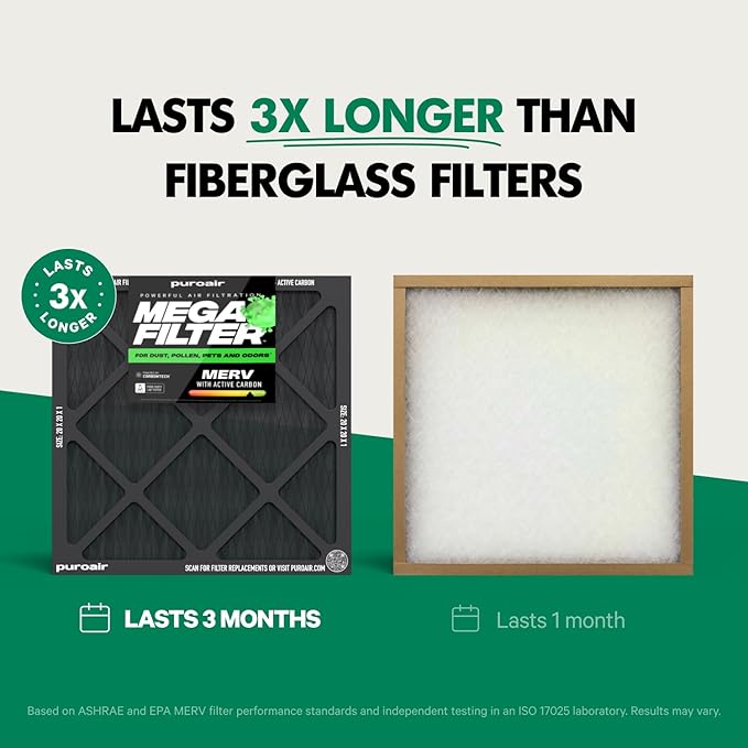 PuroAir MegaFilter - 16x20x1 Air Filter MERV 13 Activated CarbonTech Defense - Heavy Duty 3 Layer Furnace Filters Allergens, Pollen, Dust, Pet Dander, Smoke, Odors - HVAC Air Filter 16x20x1 (2-Pack)