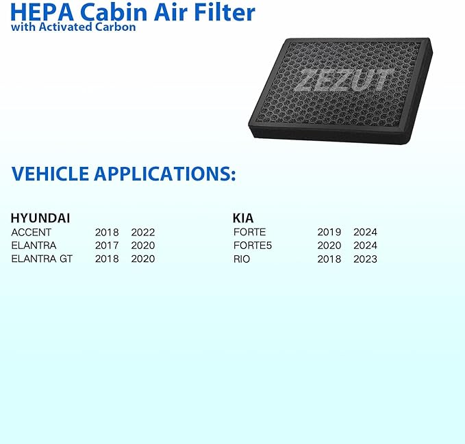 Cabin Air Filter, for Hyundai Elantra (2017-2020), Accent (2018-2022), Elantra GT (2018-2020) & Kia Forte (2019-2024), Rio (2018-2024), Honeycomb Structure & Activated Carbon (CF12058)
