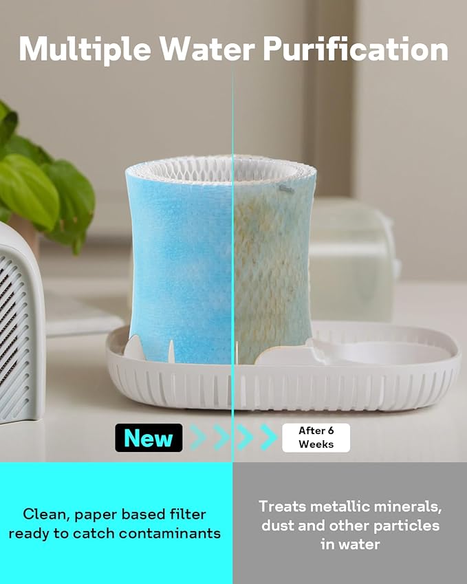 Leemone 3-Pack Bedside Humidifier Filter 2.0 Replacement Compatible with Canopy Bedside & Nursery Humidifiers, Humidifier Wicking Filter Lasts Up to 6 Weeks