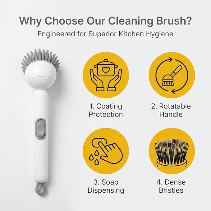 Rotatable Kitchen Cleaning Brush with Built-in Soap Dispenser for Non-Stick Pans, Stainless Steel Pots, Ceramic Cookware, Range Hood Filters, Oven Grates