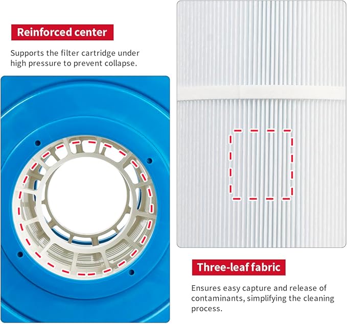 WuYan C900 Pool Filter Cartridges for Hayward C900, CX900RE,for Pleatco PA90,C-8409,PP-B6, FC-1292, for Posi-Clear PXC-95, 90 Sq. Ft Pool Filter Cartridge