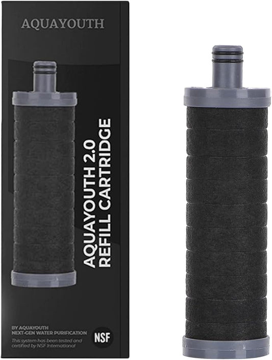 AQUAYOUTH 2.0 Carbon Shower Head Filter | Removes Chlorine, Heavy Metals, And More | Great For Dry Skin, Dry Hair, And More | NSF Certified (2.0 Carbon Refill Cartridge)