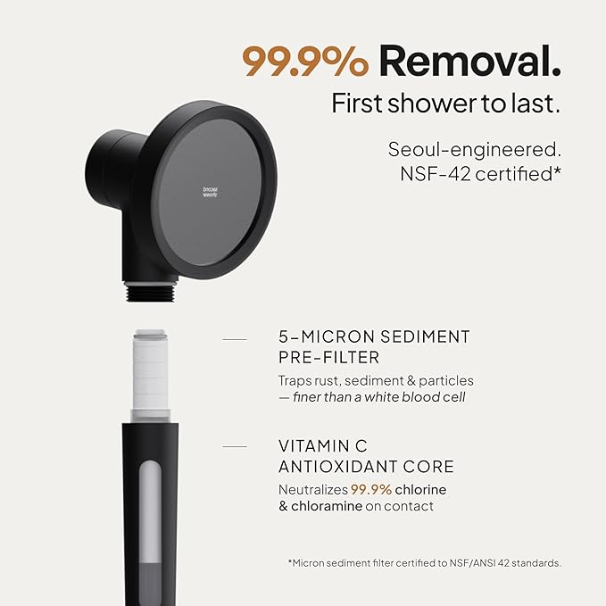 SecondShower Filtered Shower Head with Handheld for Hard Water - NSF Certified 99.9% Chlorine Removal, High Pressure, Korean Vitamin C Filter for Soft Skin & Hair (Pure Silver)