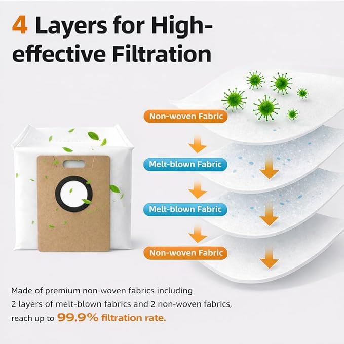 19 Pack Replacement Accessories Compatible with Tapo RV30 Max / RV30 Max Plus / RV20 Max / RV20 Max Plus Robot Vacuum 1 Roller Brush,6 Side Brushes,4 HEPA Filters,4 Mop Pads,4 Dust Bags