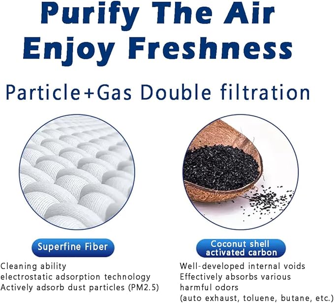 CF12820 Cabin Air Filter with Activated Carbon Compatible with 2021-2025 Hyundai Elantra,Ioniq 5,Santa Cruz,Santa Fe,Sonata,Tucson,GV60 & Kia K5, Niro,Sorento,Sportage-OEM 97133-L1000