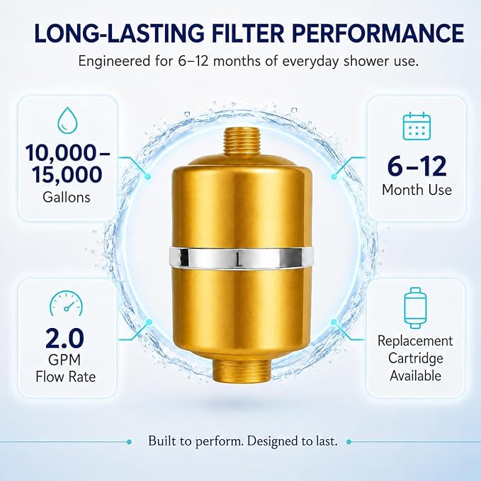 Crystal Quest Shower Filter, Shower Head Filter for Hard Water, Shower Water Filter Removes Chlorine, chloramines & VOCs, Filter Shower Head, Improves Skin & Hair, Long-Lasting - ISO Certified, Gold