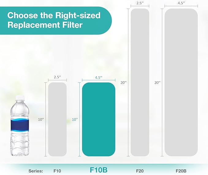 SimPure Sediment Water Filters, 5 Micron 10" x 4.5" Whole House Water Filter Replacement Compatible for W15-PR, DGD-5005, FP15B, HD-950A, GXWH35F, GXWH30C for Well Water, 8 Pack