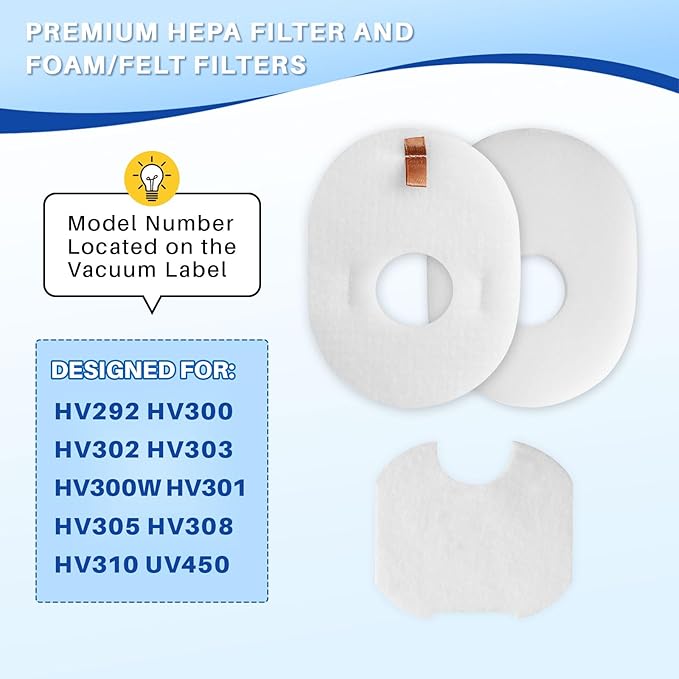 Shark Rocket Vacuum Filter Replacement – 9 Pack (3 Kits) Foam + Pre-Motor & Post-Motor Felt Filters – Compatible with HV300, HV301, HV302, HV305, UV450 (Not for HV320/HV380)