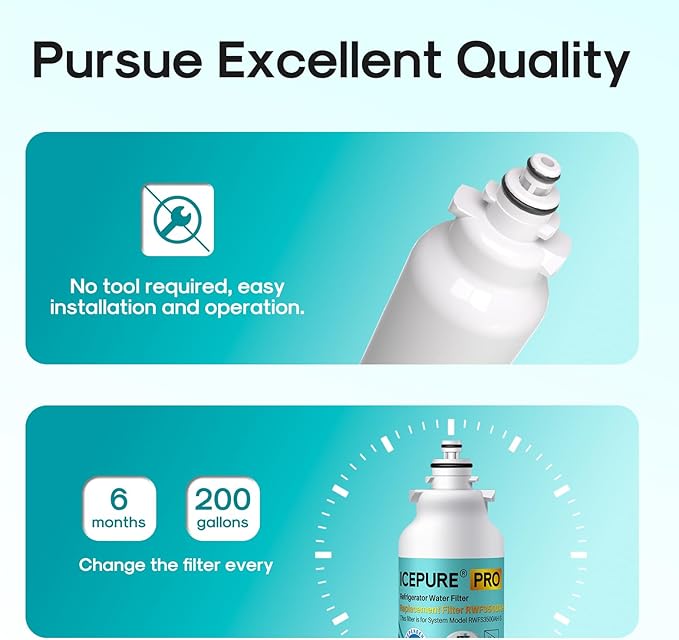 ICEPURE PRO ADQ73613401 NSF401&473&53&42 Certified Refrigerator Water Filter Compatible with LG LT800P, LT800PC, Kenmore 9490, ADQ736134 ADQ73613402 ADQ75795104 LSXS26326S LMXC23746S LMXC23746D, 3PACK