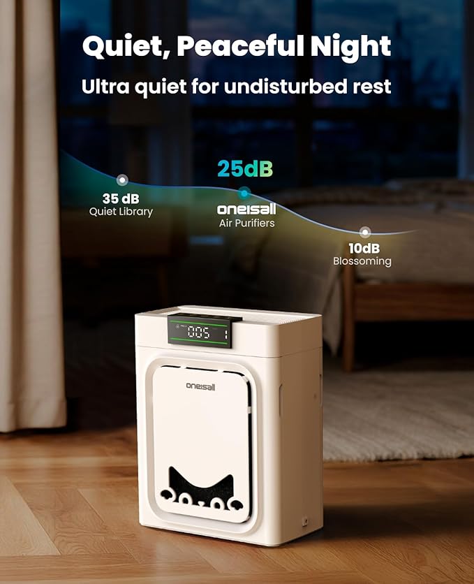 oneisall Air Purifiers for Home Pets with Double-Sided H13 HEPA Washable Filters, Large Rooms Up to 2200Ft², Air Purifier for Dander,Odors, Pet Fluff Hairs,Smoke,Dust,PP02
