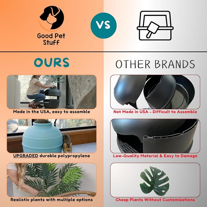 Good Pet Stuff Hidden Litter Box Planter, Decorative Cat Litter Enclosure with Carbon Filter & Faux Plant, Made in USA, Odor Control, Improved Design, NEW Round Style, Base Kit, Blush Pink
