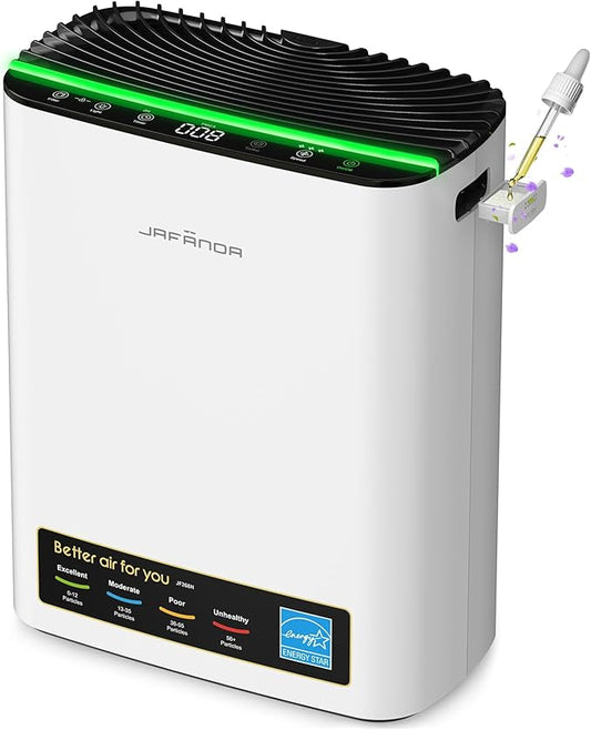 Air Purifier for Home Large Room Bedroom Up to 1226 Ft², True HEPA Filter with PM2.5 Display & 20dB Sleep Mode, Removes Pet Hair, Odor, Dust, Smoke, Pollen & Allergen