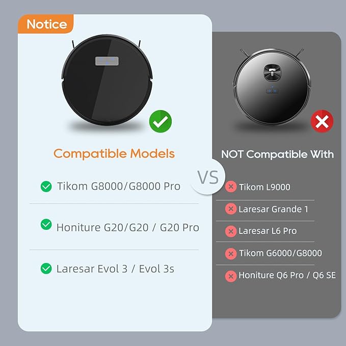 Replacement Parts Compatible with Tikom G8000 G8000 Pro, Honiture G20 G20 Pro, Laresar Evol 3 Evol 3s Robotic Vacuum Cleaner (𝐍𝐎𝐓 𝐟𝐨𝐫 𝐆𝟖𝟎𝟎𝟎 𝐌𝐀𝐗)