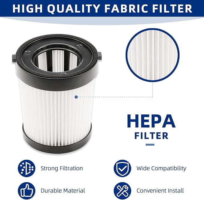 Vacuum Filter Replacement Compatible with Fabuletta FSV001/FSV101,Girnoor G160/G165, Lubluelu 202, Oraimo OSV-102, VL732 Stick Vacuum Cleaners （With Tap) - 4 Pack