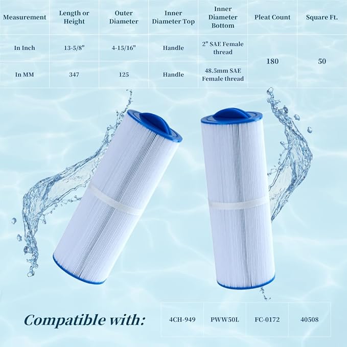 Malaka Spa Replacement Filter FD2007 Compatible with PWW50L 4CH-949 FC-0172, Hot Tub Replacement Filter Cartridge, 2-Pack