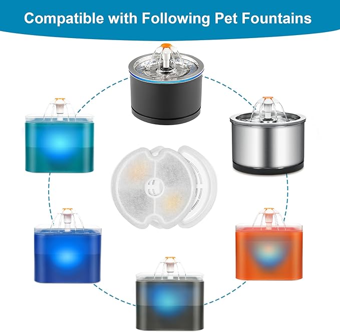 8 Packs Replacement Filters for 84oz/2.5L Stainless Steel and Neverland Cat Water Fountain with LED Night Light