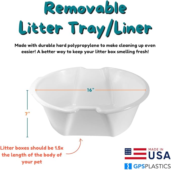 Good Pet Stuff Hidden Litter Box Planter, Decorative Cat Litter Enclosure with Carbon Filter & Faux Plant, Made in USA, Removable Liner, Odor Control, NEW Round Style, Essentials Kit, Coastal Blue
