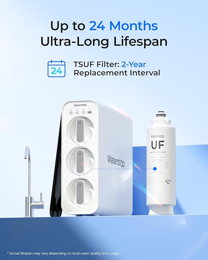 Waterdrop TSUF Ultra-Filtration Under Sink Water Filter, Replacement for Waterdrop TSU-W 3-Stage Ultra-Filtration Under Sink Water Filter System, 0.01 Micron, 4000 Gallons High Capacity, 1 Pack