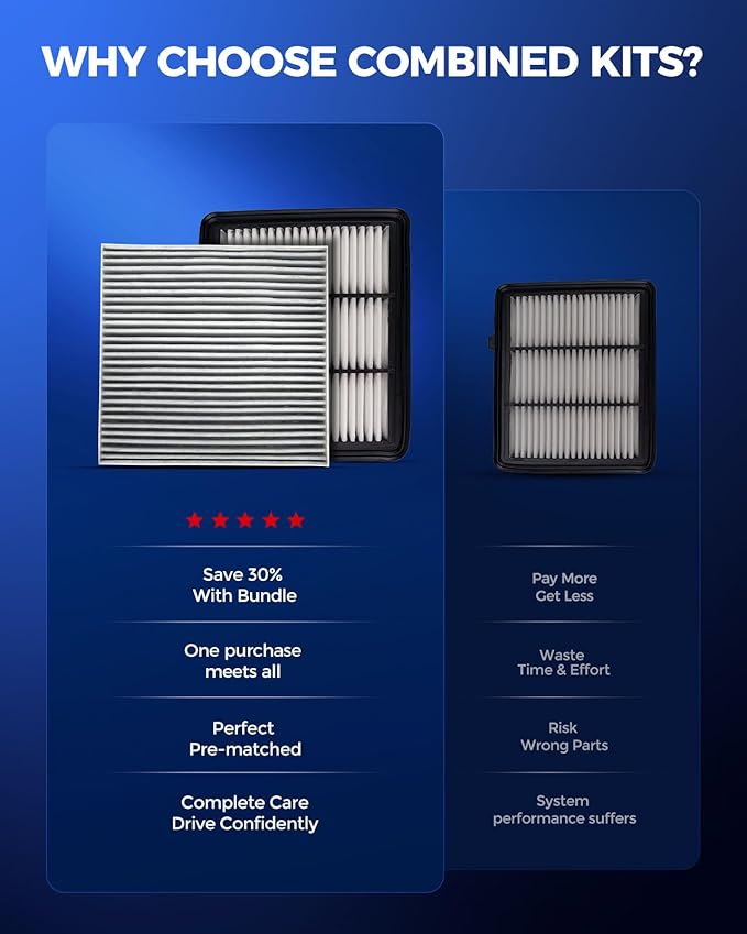 KAX Engine & Cabin Air Filter Kit, Replacement for Honda Accord L4 1.5L 2018 2019 2020 2021 2022 (Not For 2.0 Hybrid), Replace# CA12290 CF10134