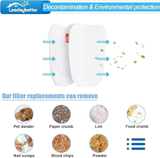 Leadaybetter 8 Pre-Filters (4 Foam+4 Felt) and 4 Post-Filters for Shark Rocket Zero-M Ultra-Light Corded Stick HV345 ZS350 ZS350C ZS351 ZS351C ZS352 Vacuums, Replaces Part # XPMFK320 & 1084FTV320