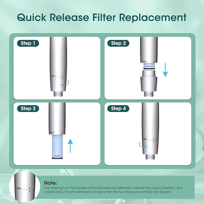 FASDUNT 2 Pack Replacement Shower Filters for CY1 Handheld Shower Head - Water Softener Filters Beads for Hard Water - Remove Chlorine and Harmful Substances - Reduces Dry Itchy Skin