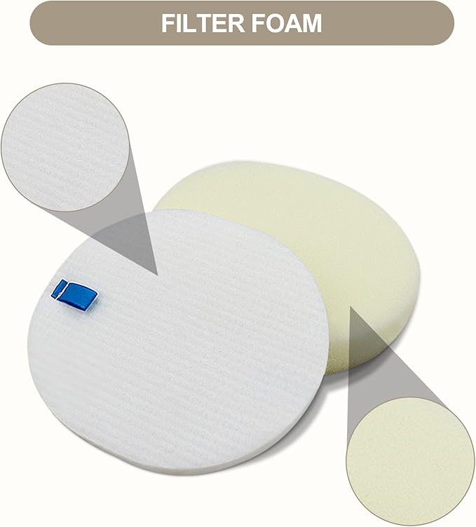 Replacement for Shark Navigator dlx Filter NV60 NV70 NV80 Replacement Filters, NV71 UV420 NV90 NV95 NV130 NV141 and NVC80C, Compare to Part # XFF80 & XHF80, 2 Hepa + 4 Foam + 4 Felt Filters