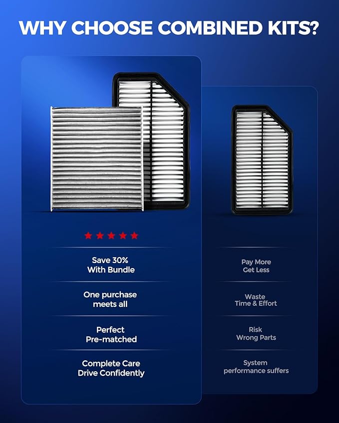 KAX Engine & Cabin Air Filter Kit, Replacement for Kia Soul 2012-2013, Replace# CA11206 CF10776