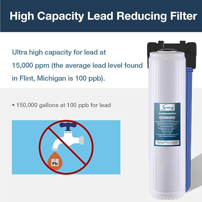 iSpring F2WGB22BPB 4.5” x 20” 2-Stage Whole House Water Filter Replacement Pack Set with Carbon Block and Lead Reducing Cartridges, Fits WGB22B-PB, white