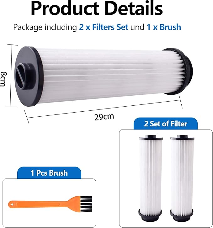 Gudotra 2 Pack Replacement HEPA Filter for Hoover Windtunnel Savvy Empower Vacuum Cleaner Washable and Reusable Type 201 U5266-900 Replaces Part 40140201 40140202 43611042 42611049